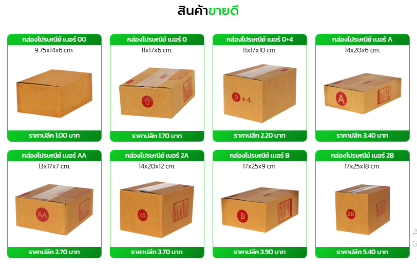 จำหน่ายกล่องไปรษณีย์-ซองพัสดุ ราคาส่งถูกที่สุดในประเทศ! คุณภาพพรีเมียม จัดส่งฟรีทั่วไทย