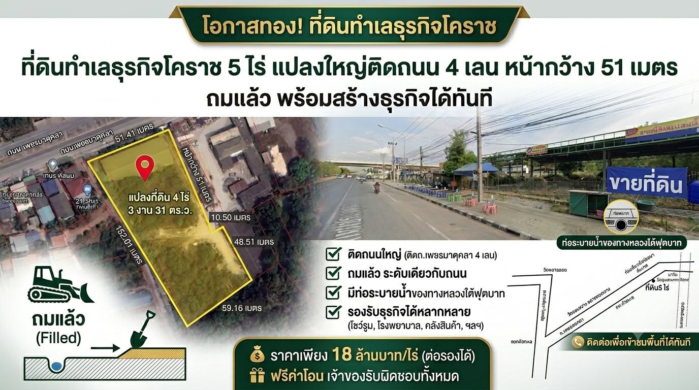 ที่ดินทำเลธุรกิจโคราช 5 ไร่ แปลงใหญ่ติดถนน 4 เลน หน้ากว้าง 51 เมตร ถมแล้ว พร้อมสร้างธุรกิจได้ทันที
