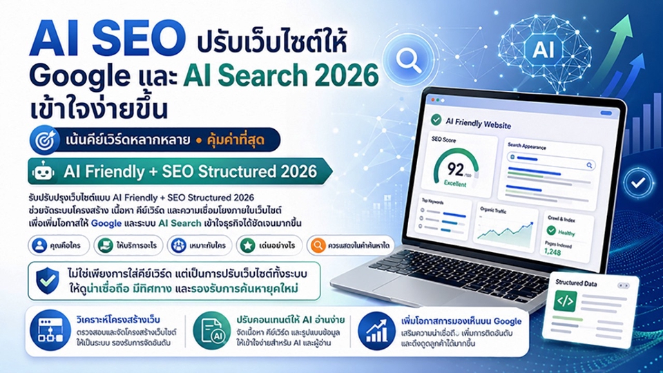ประกาศ ราคาถูก ปรับเว็บไซต์ให้Google ปรับเว็บให้ติด บริการปรับเว็บAISEO2026 AISEO AISearch